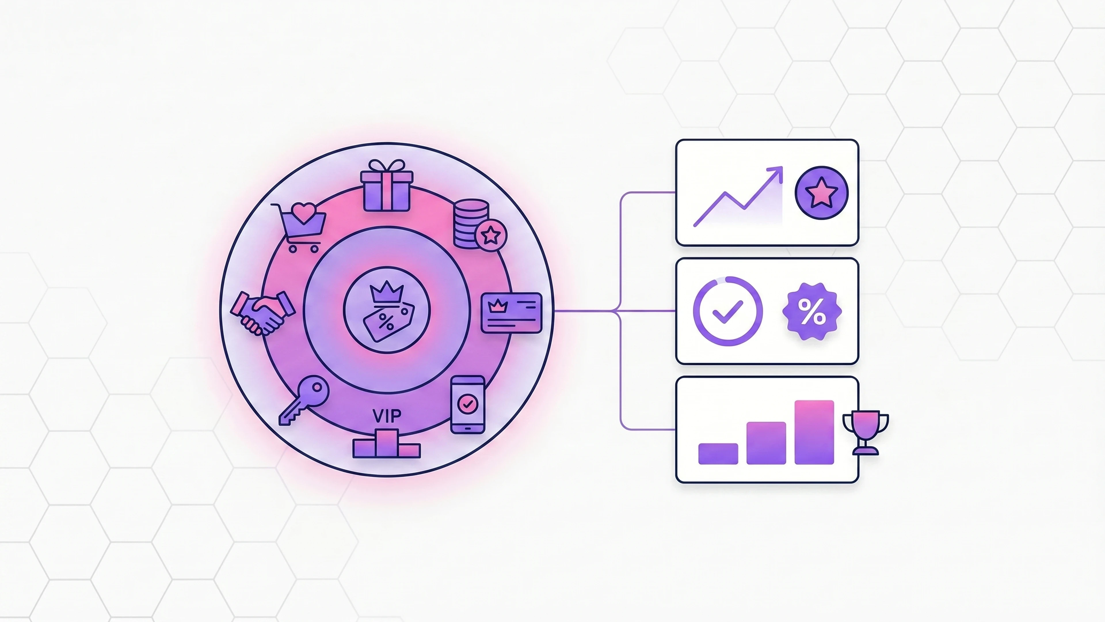 Nine retail loyalty program examples displayed side by side