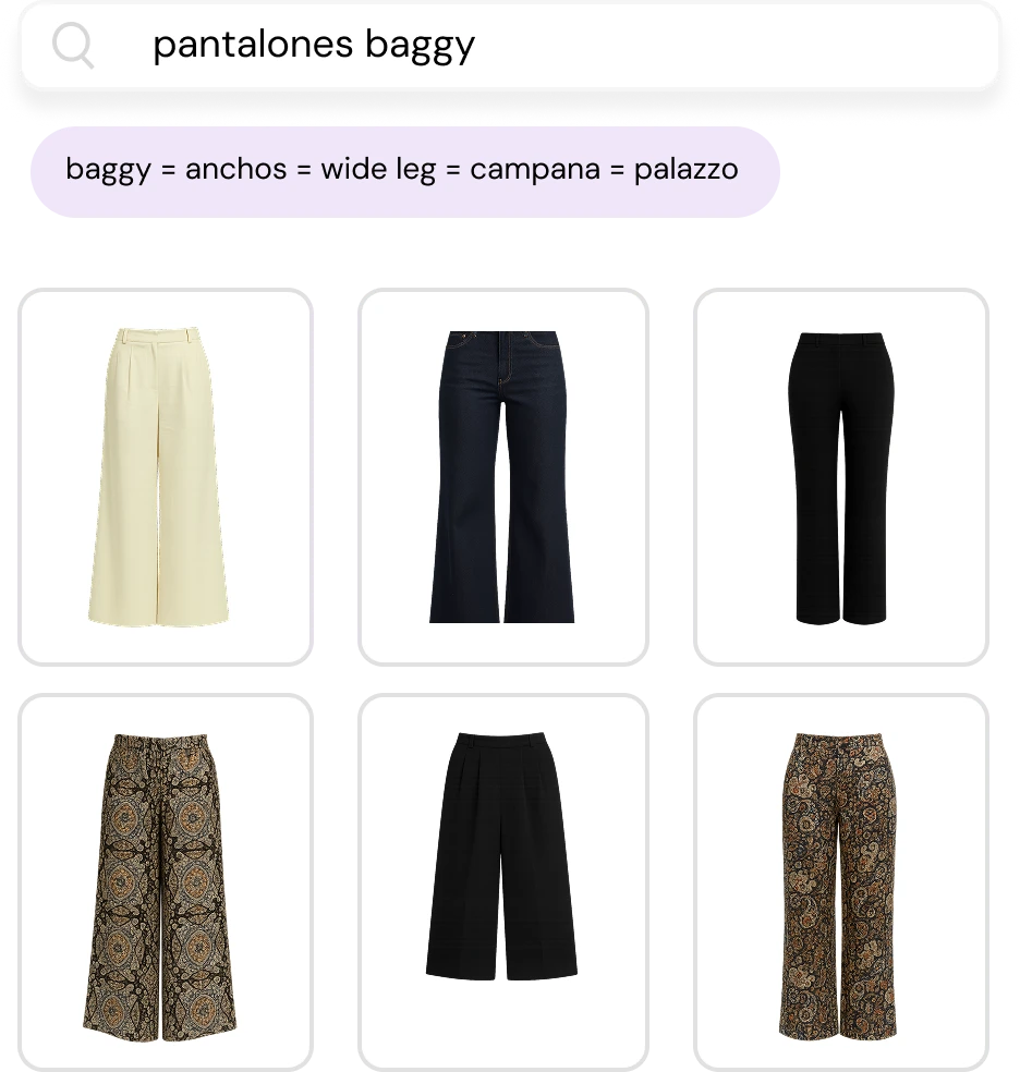 mejorar conversion ecommerce moda sinonimos Kimera