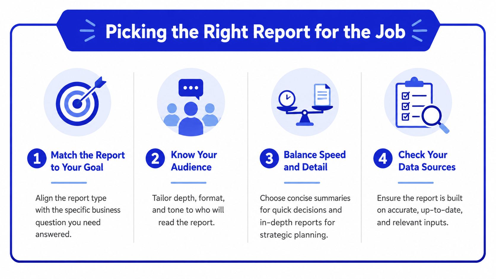 An infographic summarizing the key areas impacted by a driving record: insurance rates, employment, and license status.