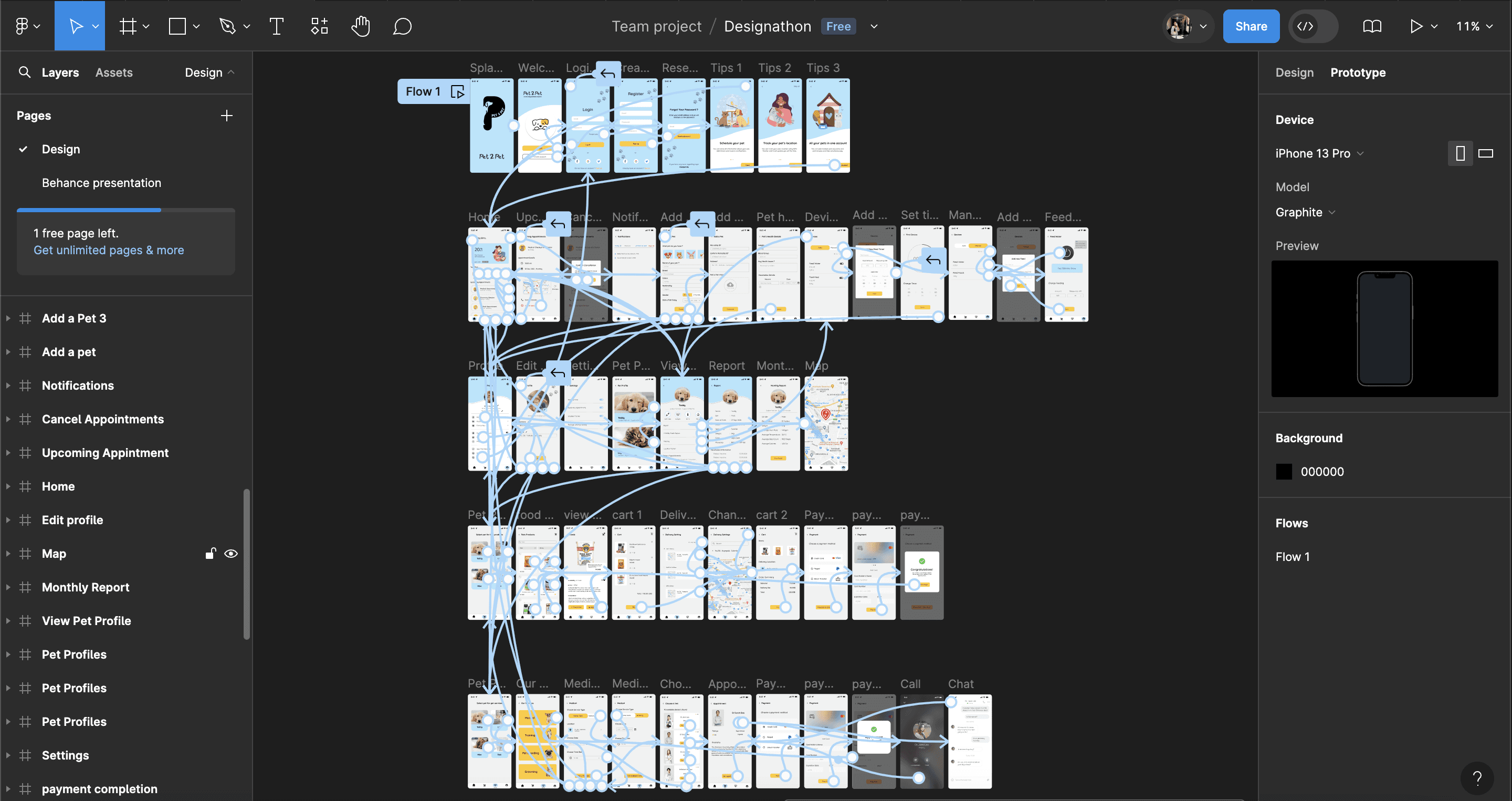 A home page of desserts shop website