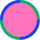 Your Al-powered Video Creator