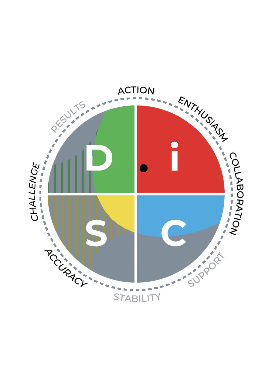 Disc graphic