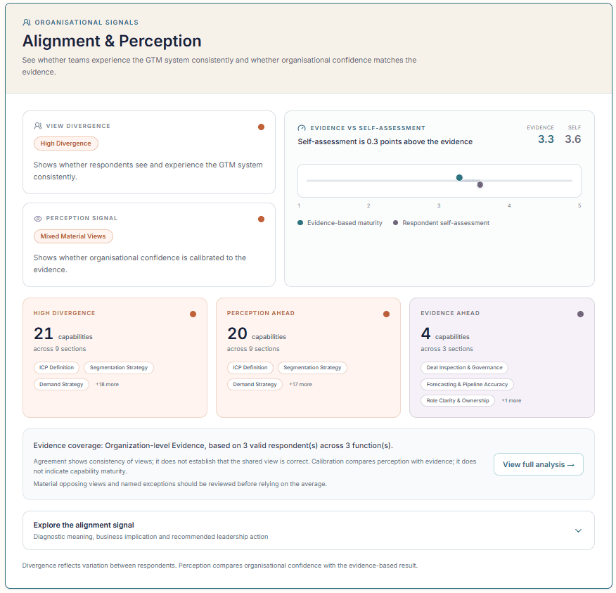 Alignment and perception — actual product preview using demonstration data