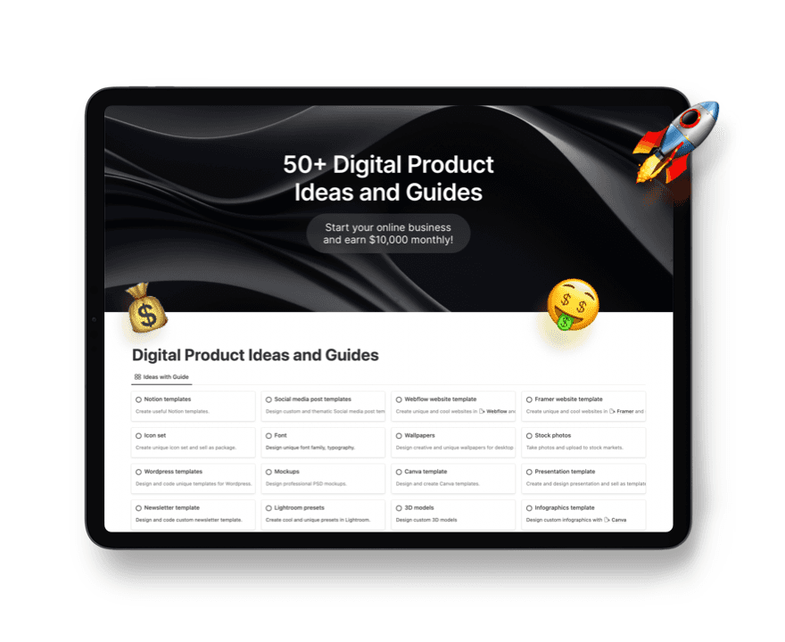 50+ Digital Product Ideas and Guides