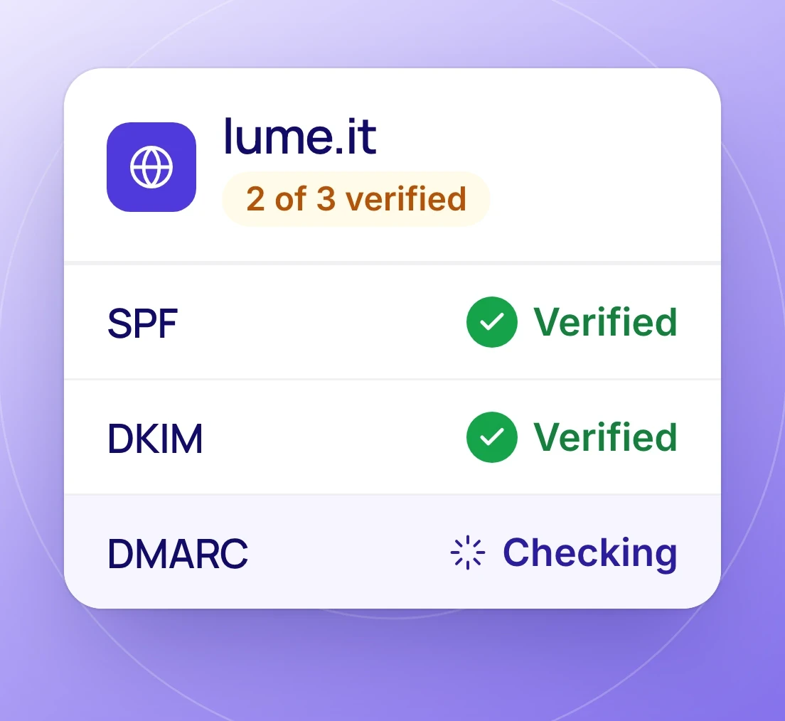 Sending domain lume.it: SPF and DKIM verified, DMARC being checked