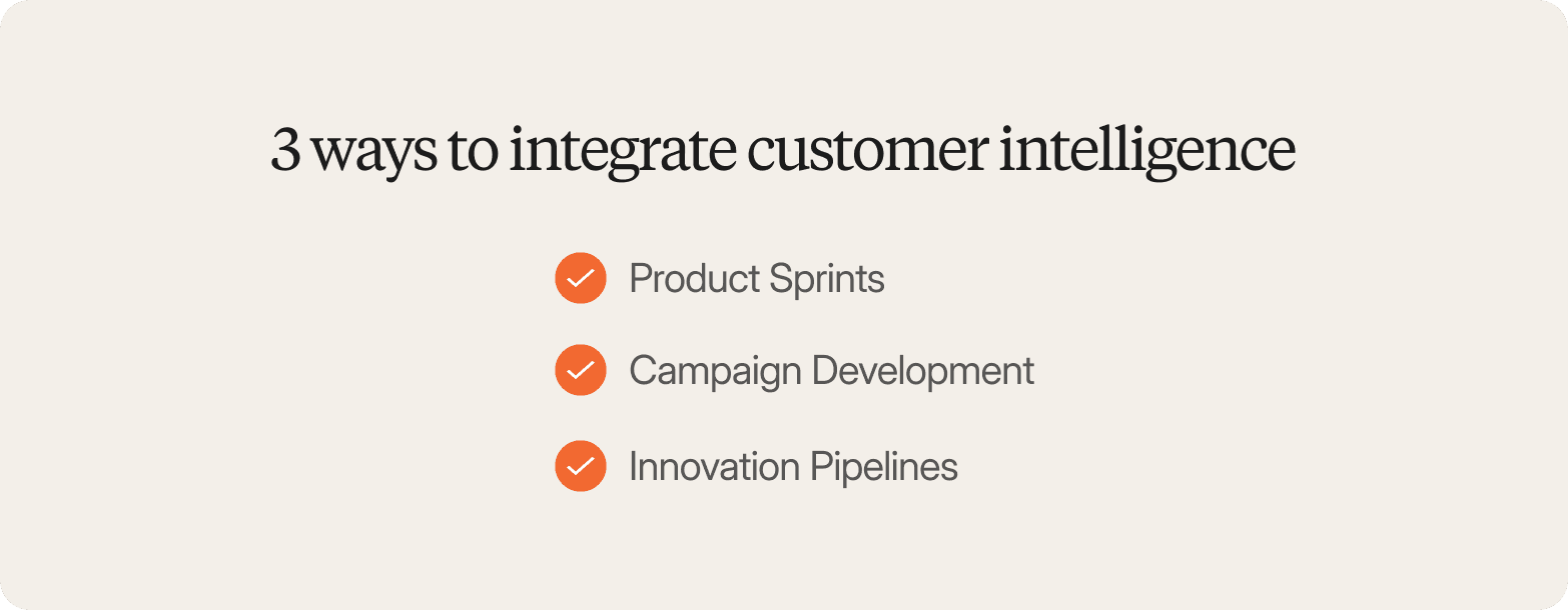 "Checklist titled 3 Ways to Integrate Customer Intelligence, listing Product Sprints, Campaign Development, and Innovation Pipelines"