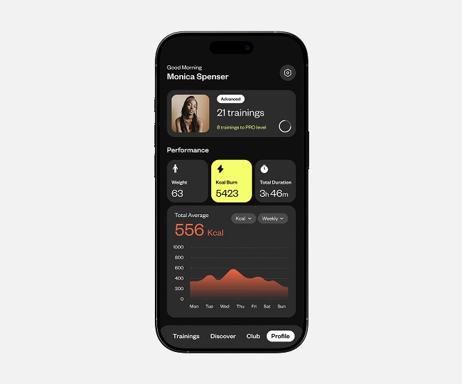 Track your progress