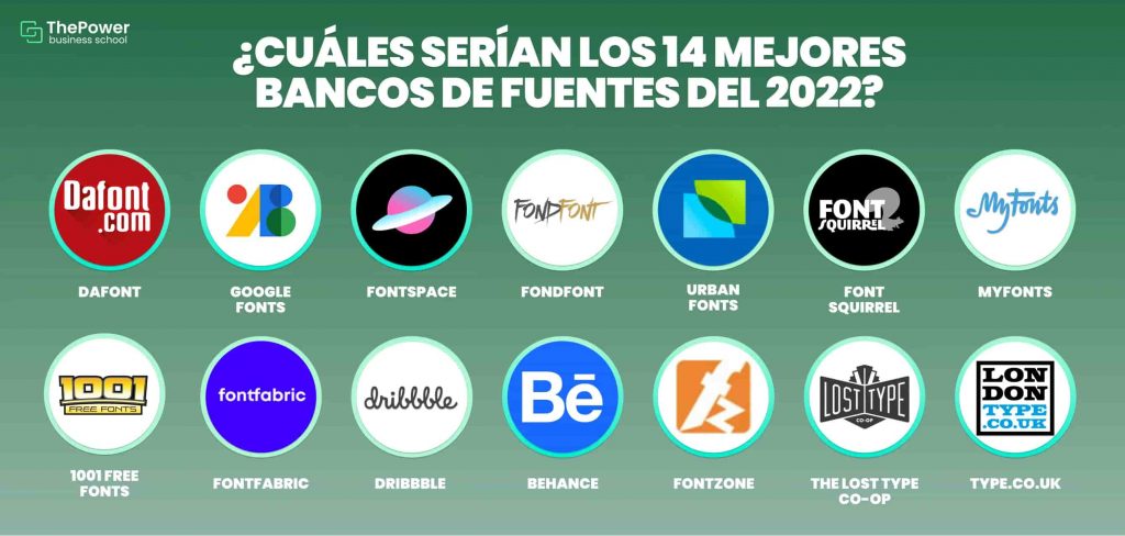 ¿Cuáles serían los 14 mejores Bancos de Fuentes del 2022