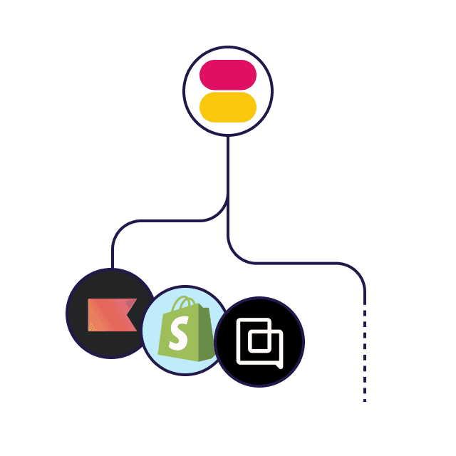 schéma explicatif de connexion CRM