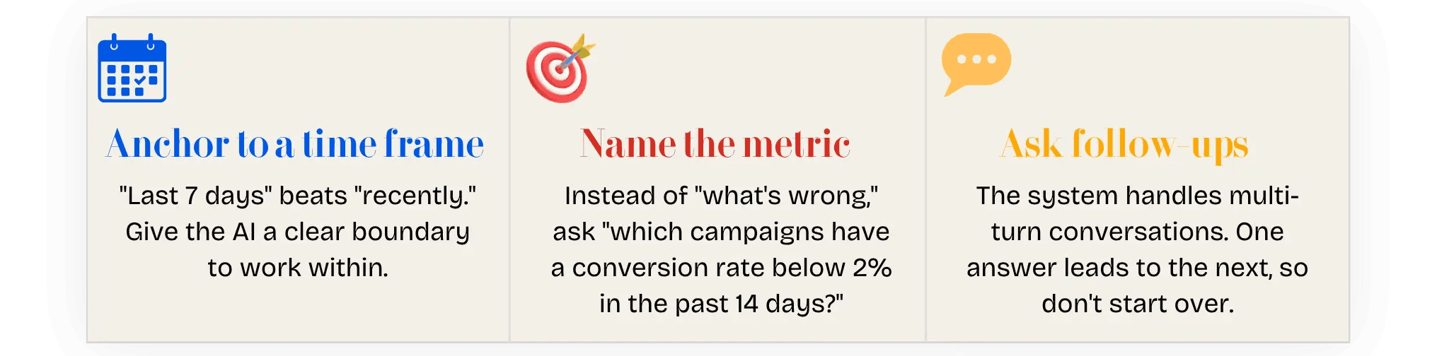 Graphic showing three AI prompting tips: anchor to a time frame, name metrics, and ask follow-ups