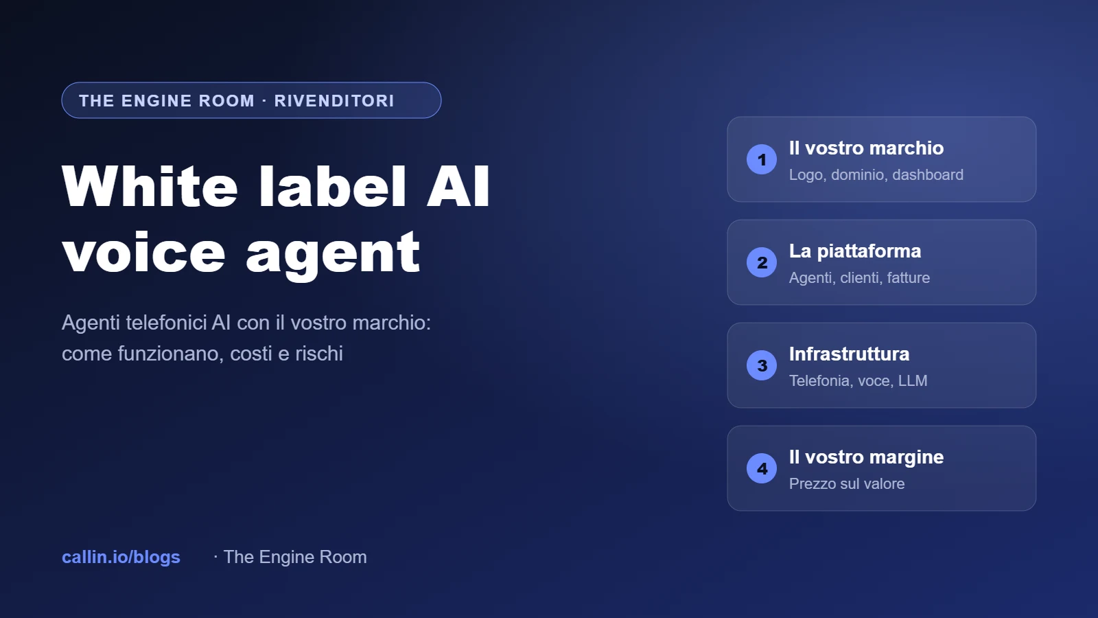 Copertina white label AI voice agent: il vostro marchio, la piattaforma, l'infrastruttura e il vostro margine