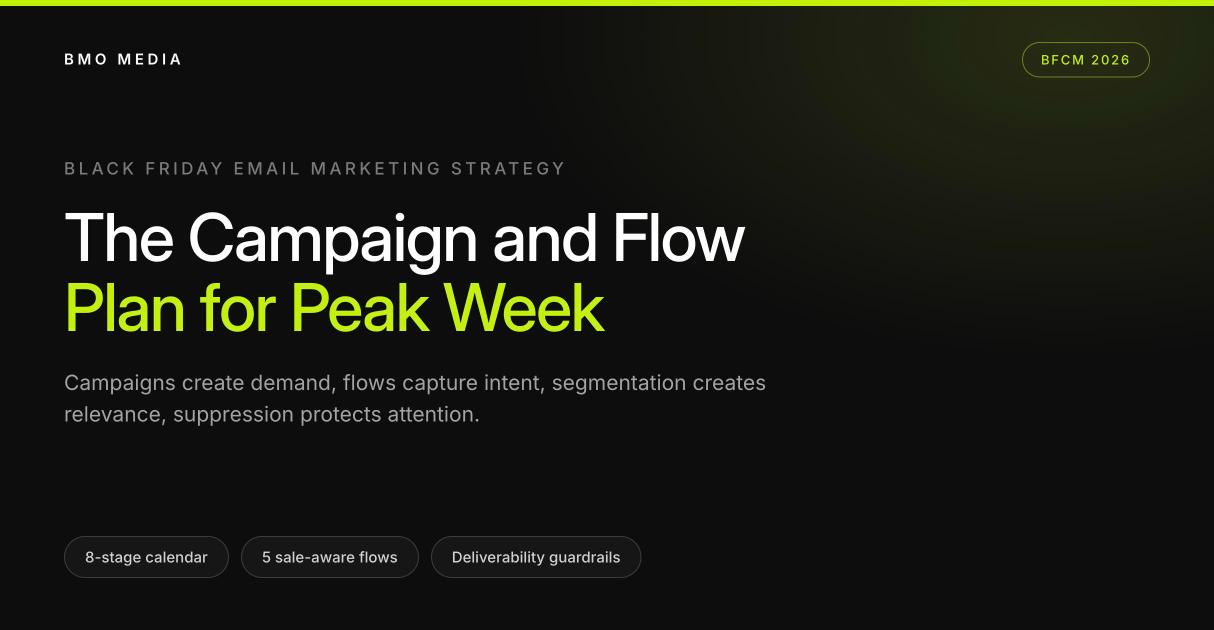 BMO Media cover graphic: Black Friday email marketing strategy, the campaign and flow plan for peak week