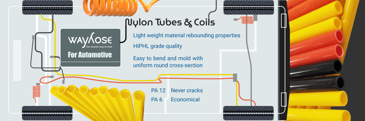 Poster showing application of colored nylon tubes in automotive systems