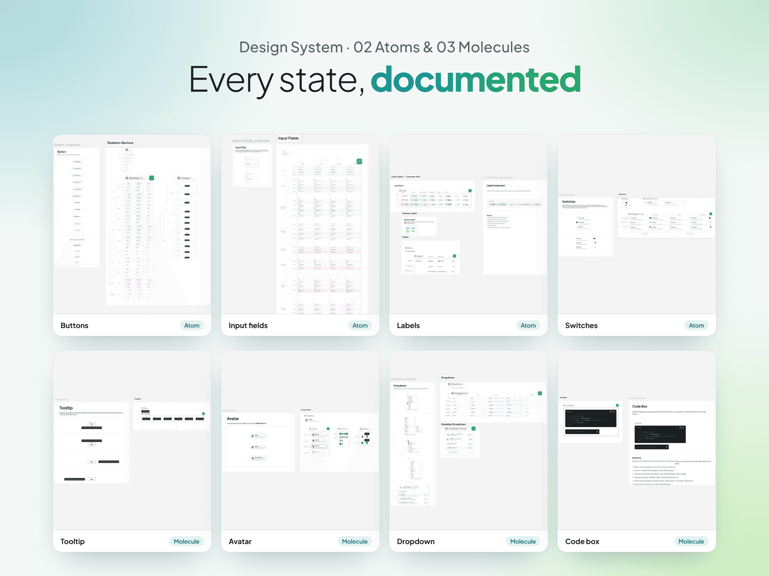 Every state, documented