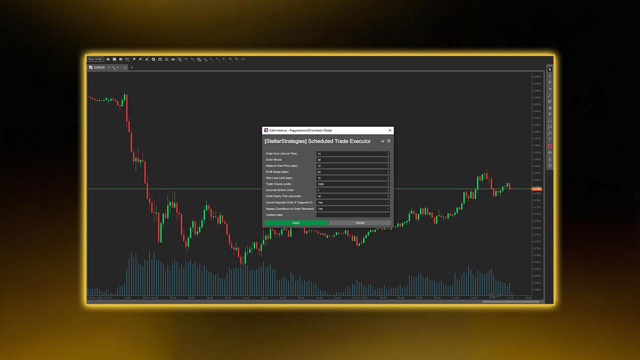 What Is a cTrader cBot?