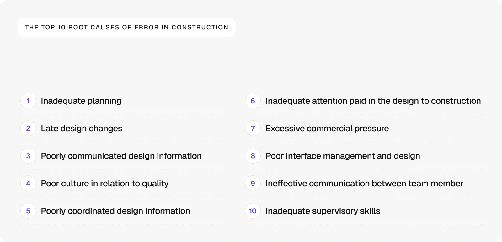 top-root-causes-of-error