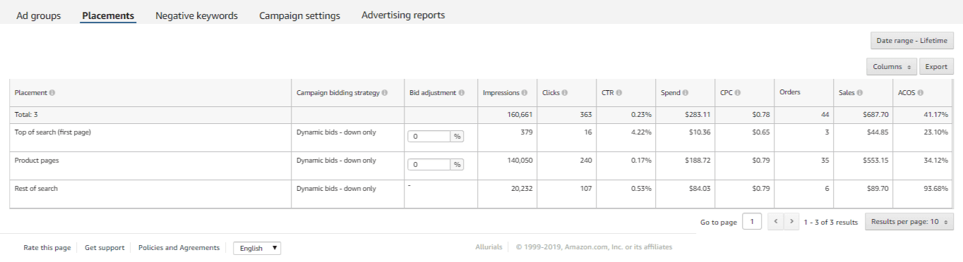 How to measure performance?