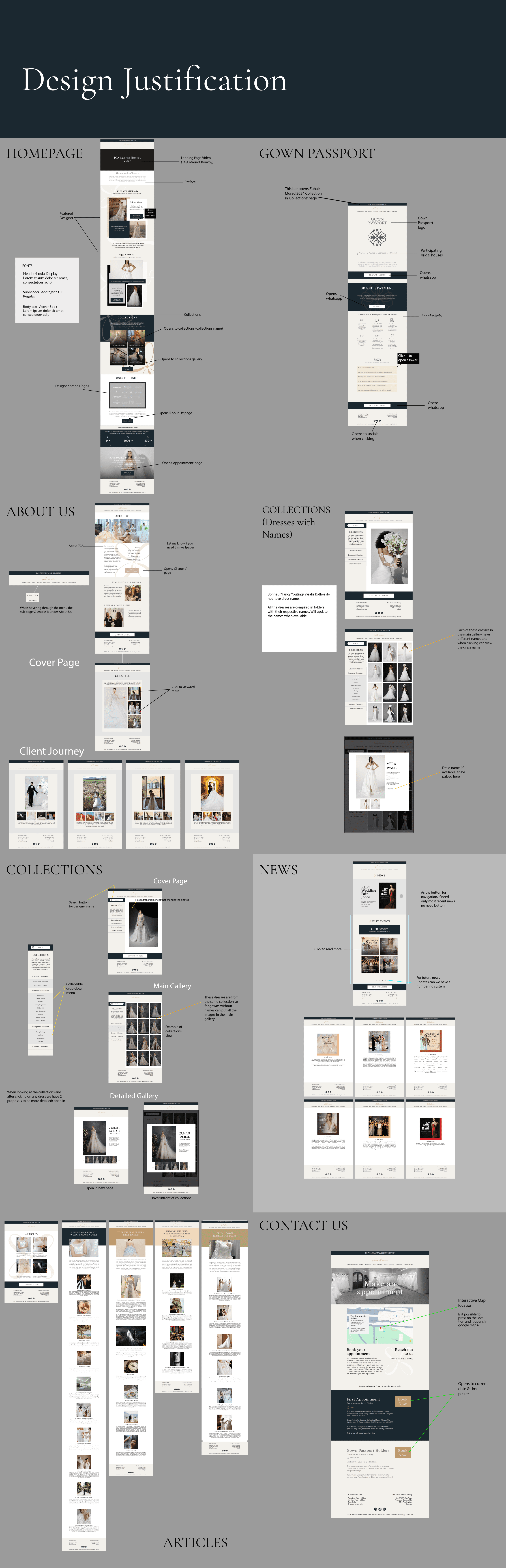Layout