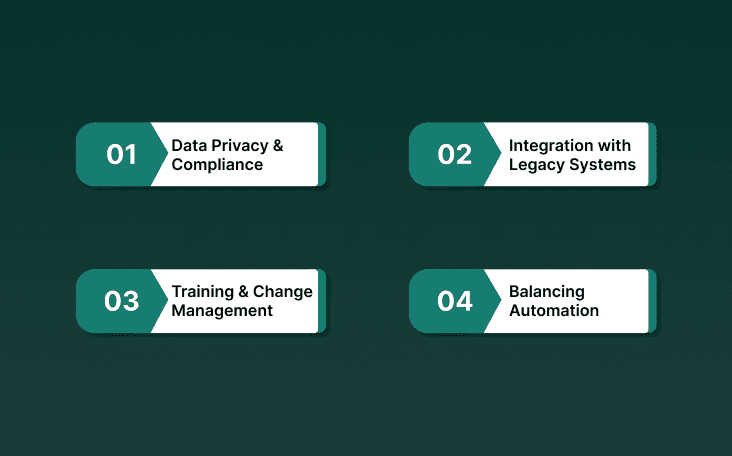 Challenges in Adopting Conversational AI in BPO