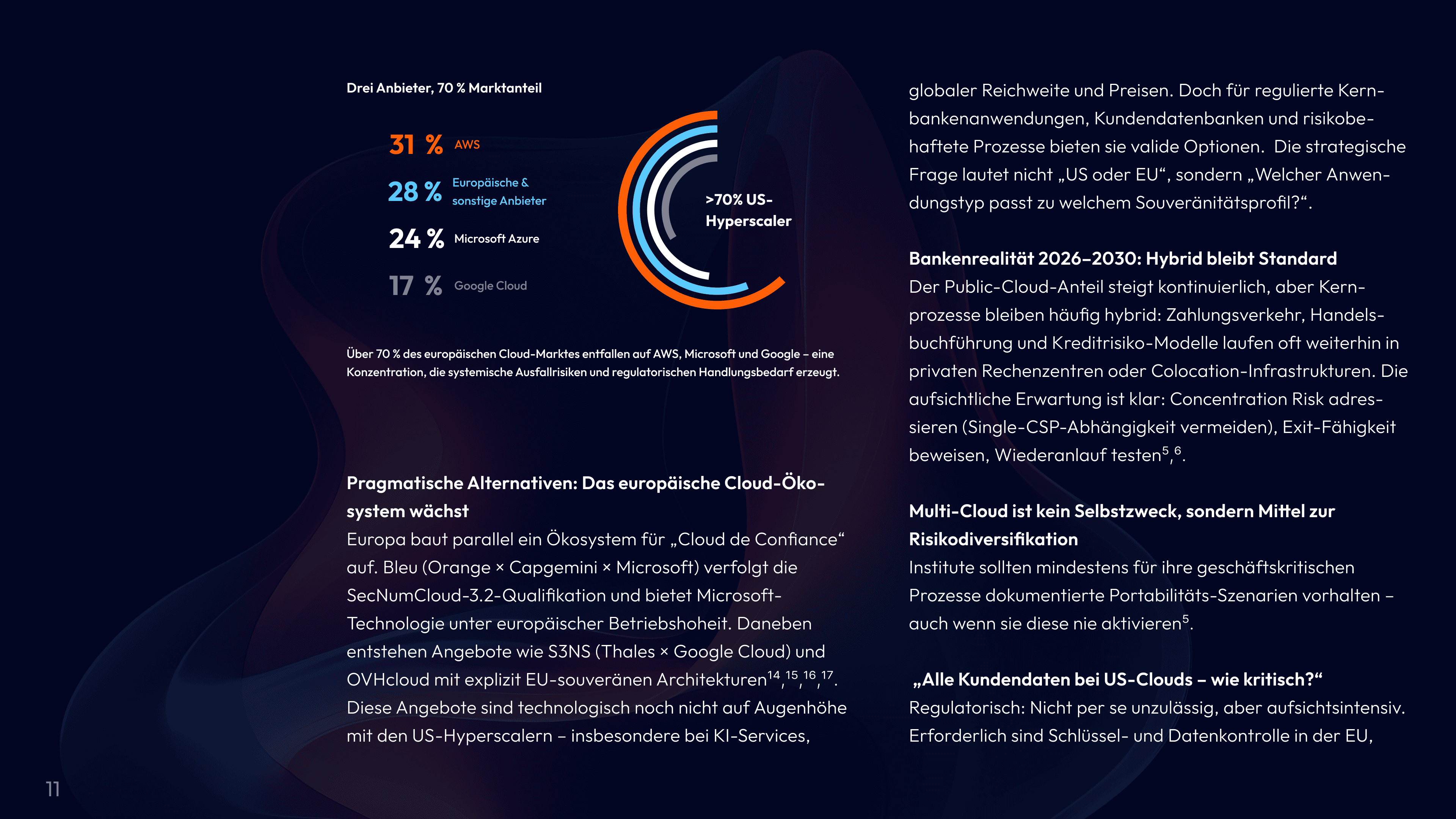 Zitat von Jerome Evans und Spezialkapitel des WealthTech Radars 2026