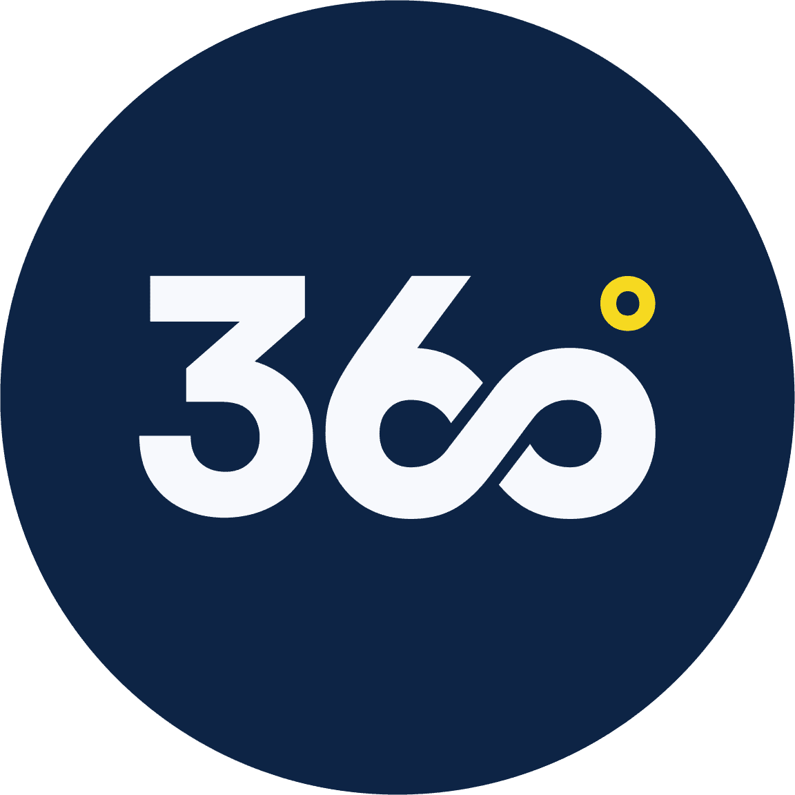 logo 360°