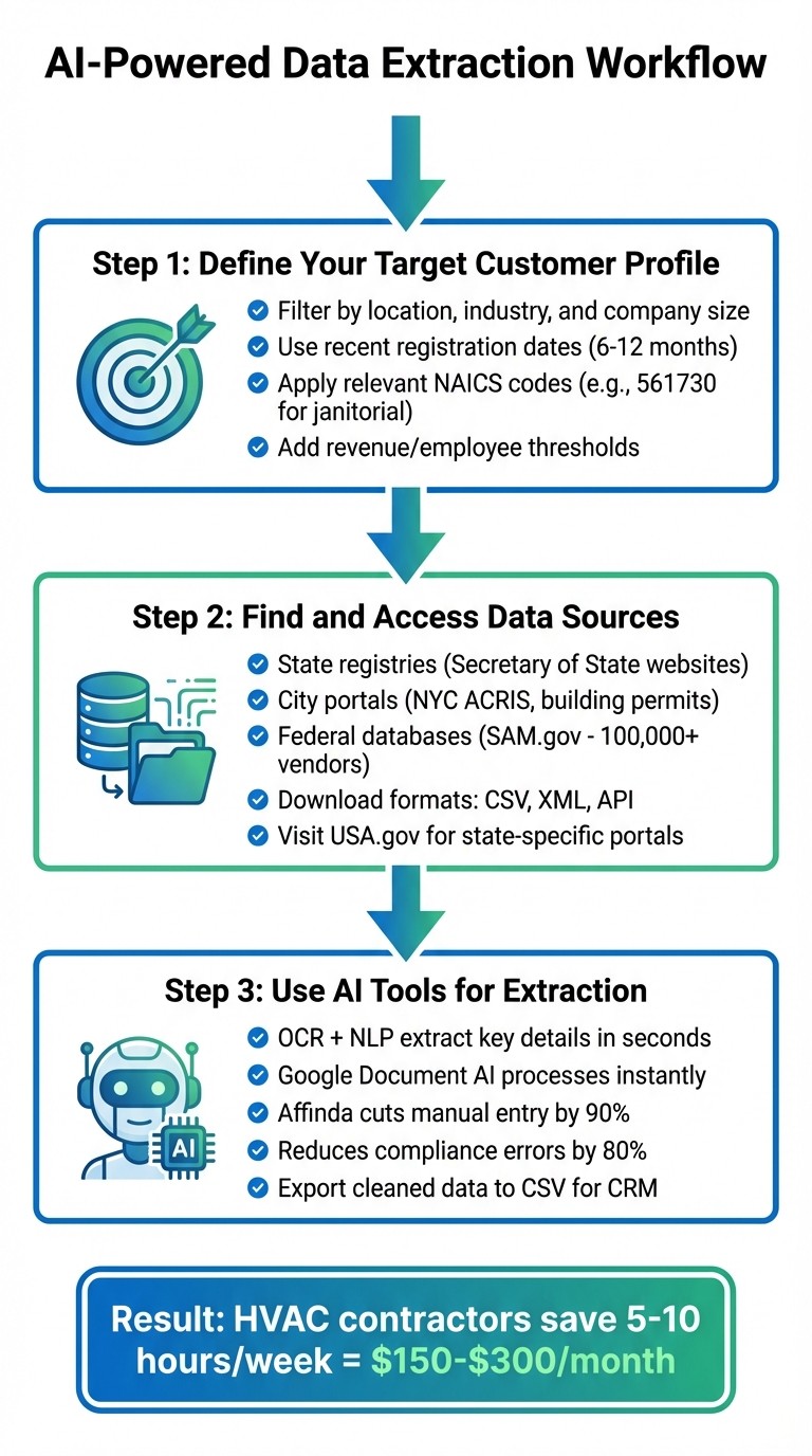 AI-Powered Government Filings Data Extraction Workflow for Lead Generation