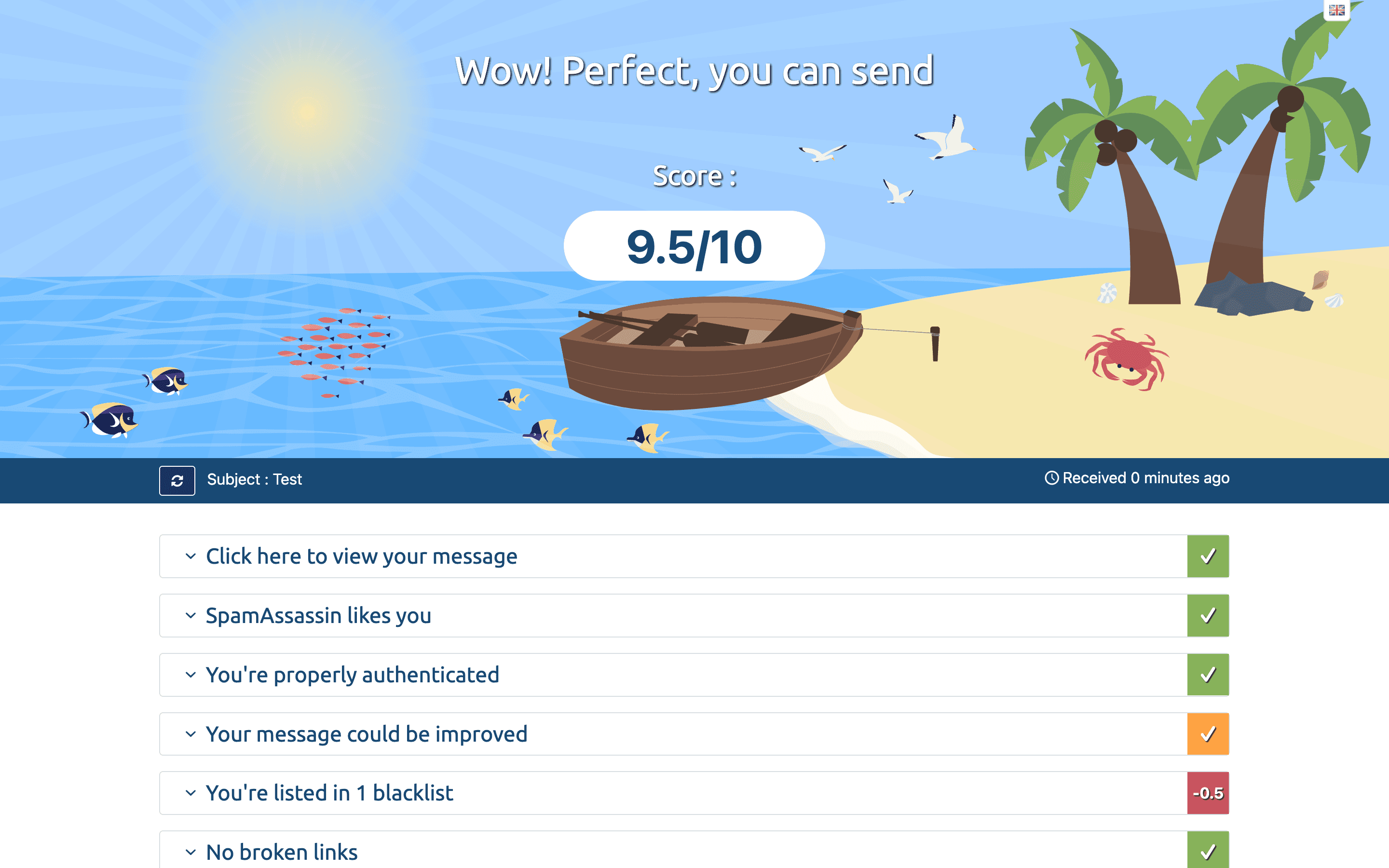 SPF, DKIM, DMARC and MX records are properly set up