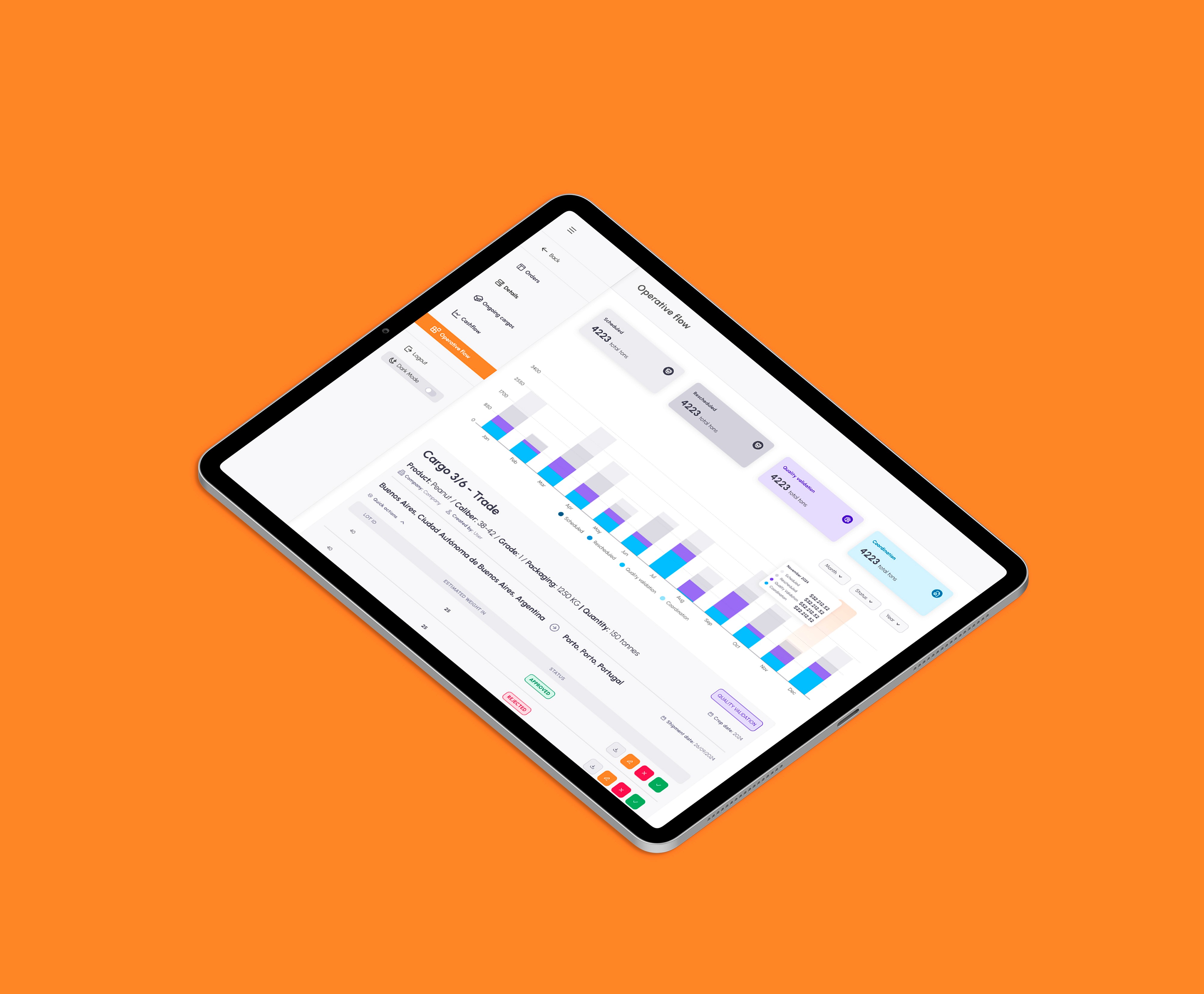 The image featured in the carousel #4