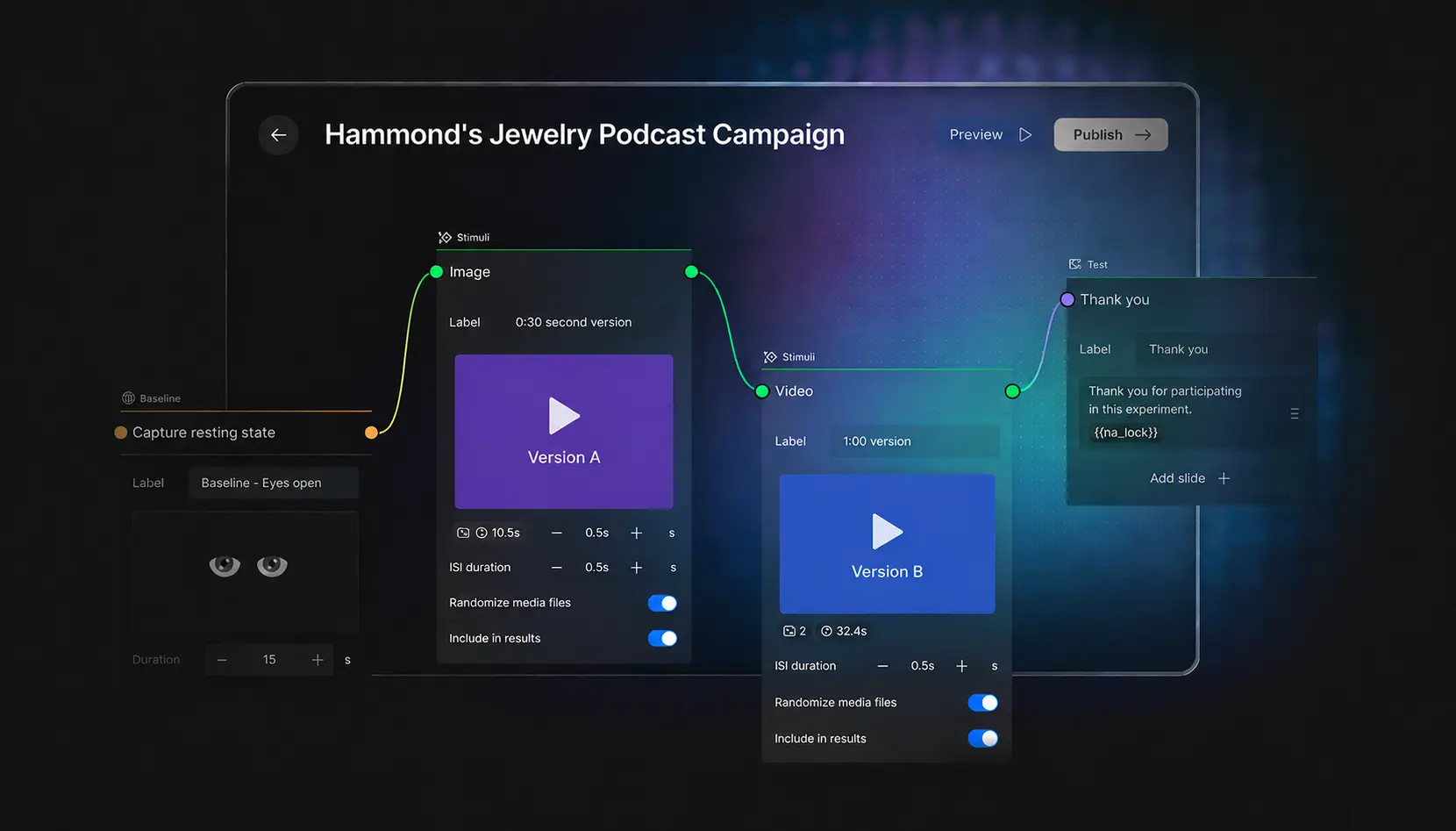 EEG testing used to measure audience attention during podcast advertising exposure