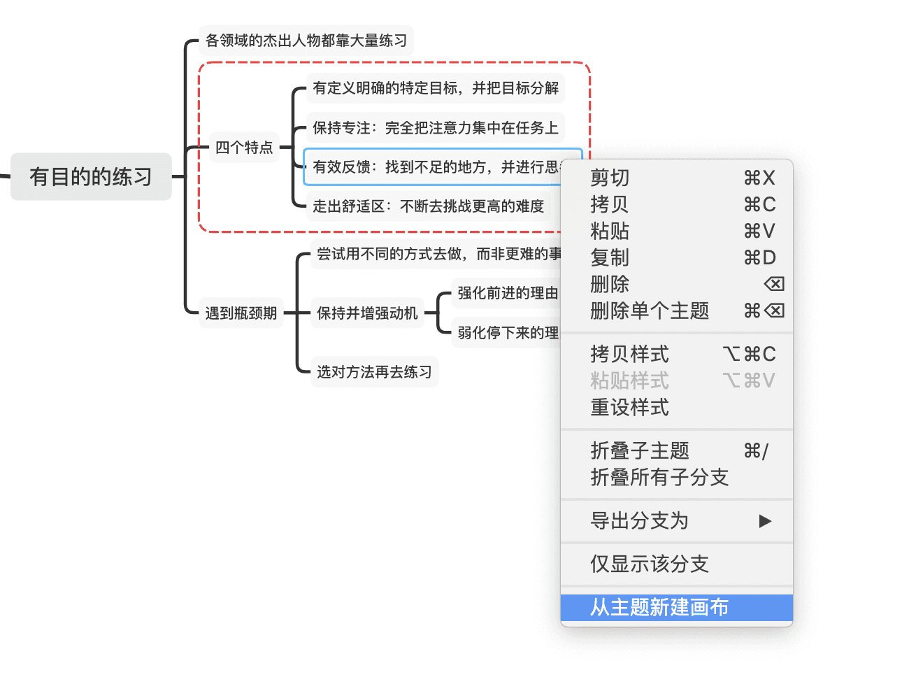 速记导图技巧示意图