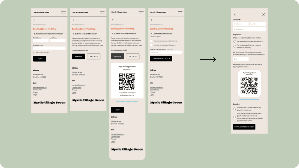 Before and after comparison of the event registration form for a fictional workshop at MVG. The 'before' image showcases a three-step form, whereas the 'after' image shows a consolidated form onto one screen.