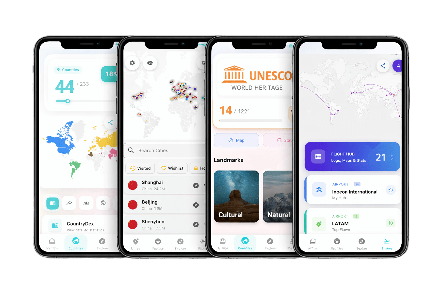 An image of Dreelio's dashboard