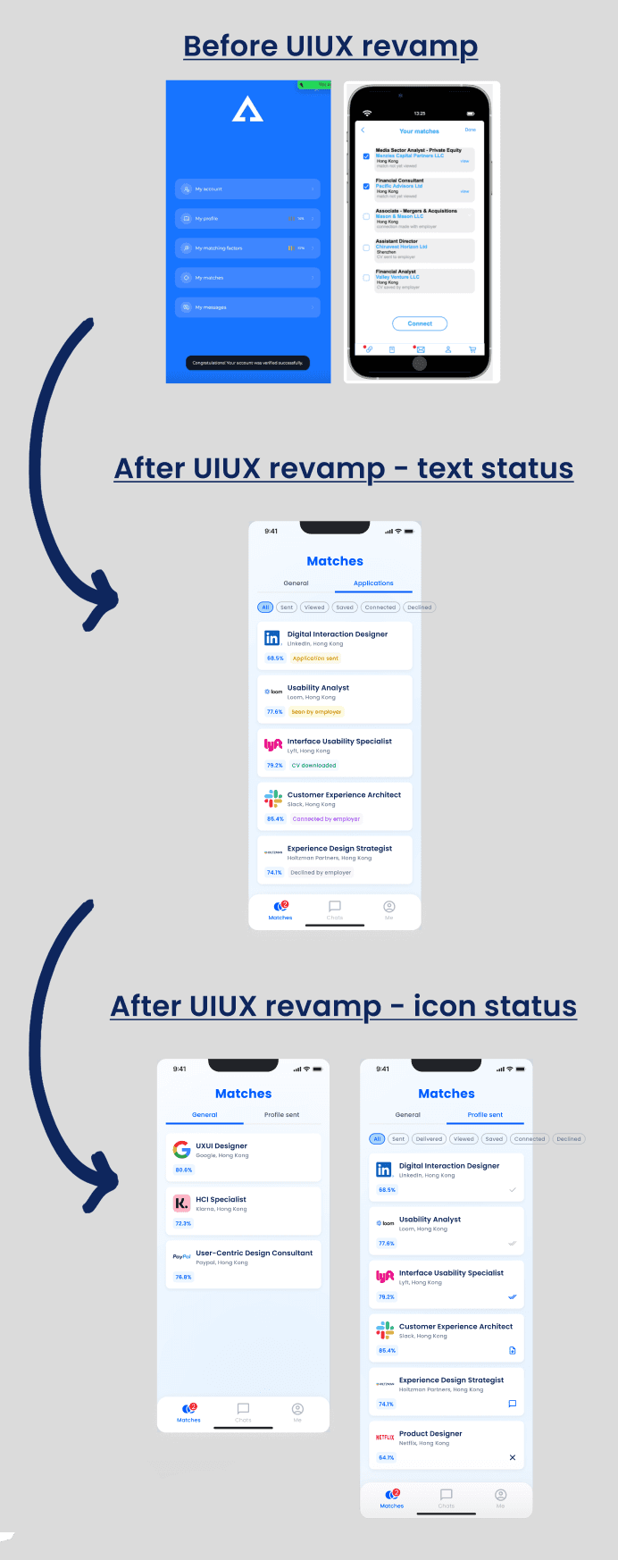 UX learnings