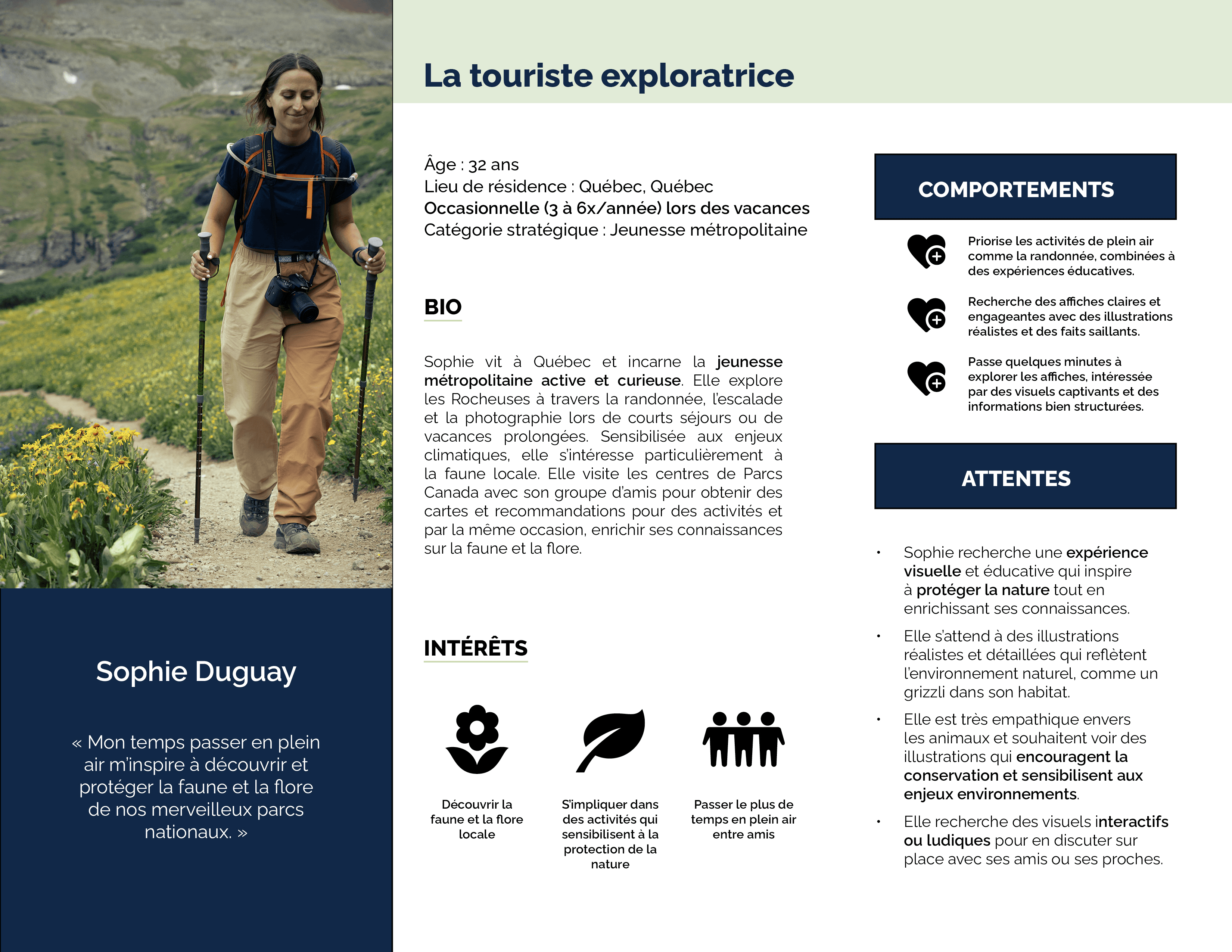 Image de la fiche Persona de Sophie Duguay, la touriste exploratrice