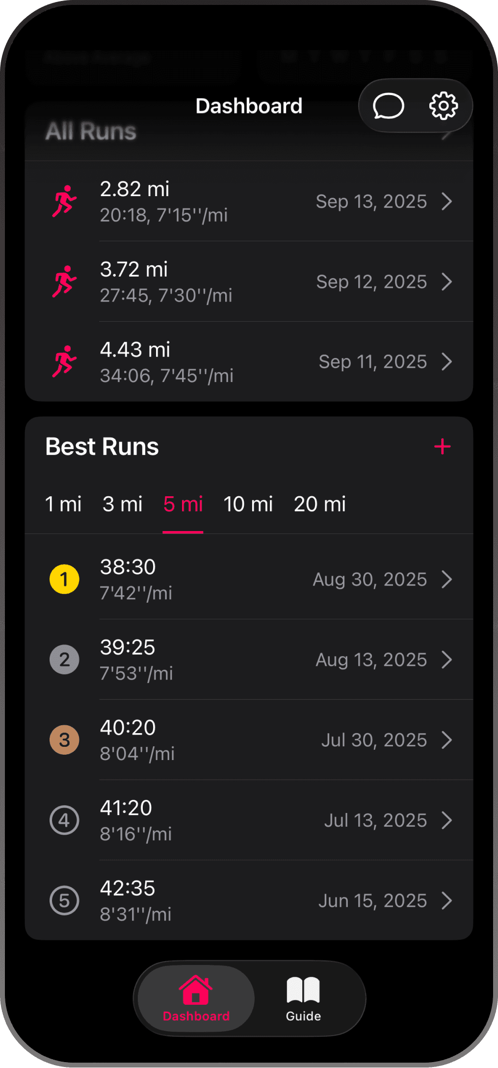 List of best runs in different distance categories