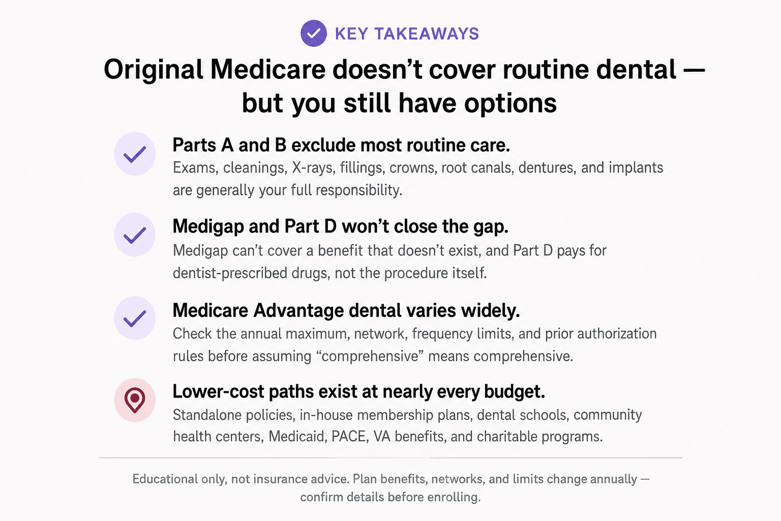 Senior Medicare Guide