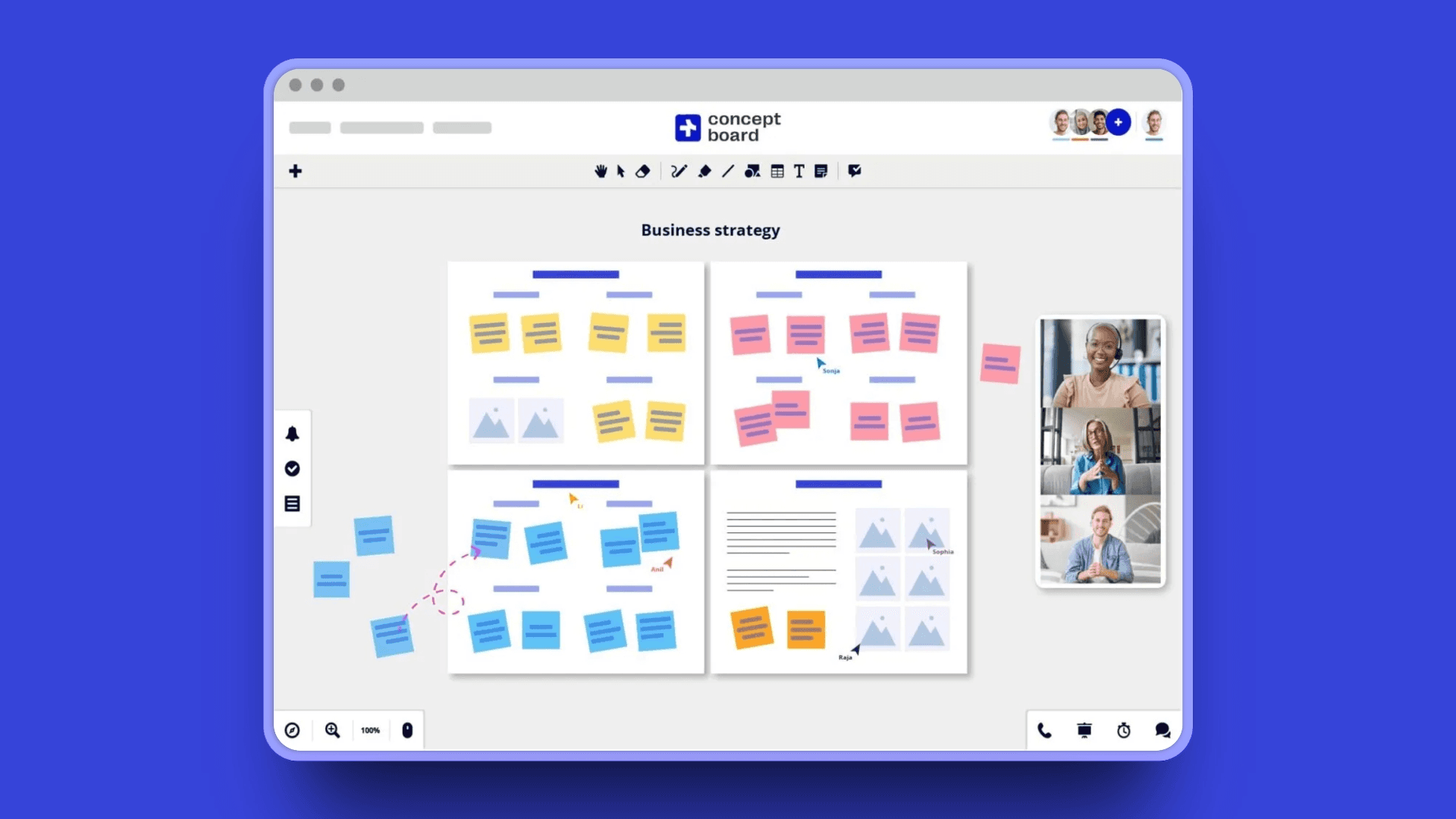 Conceptboard