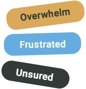 Tag of problem statement