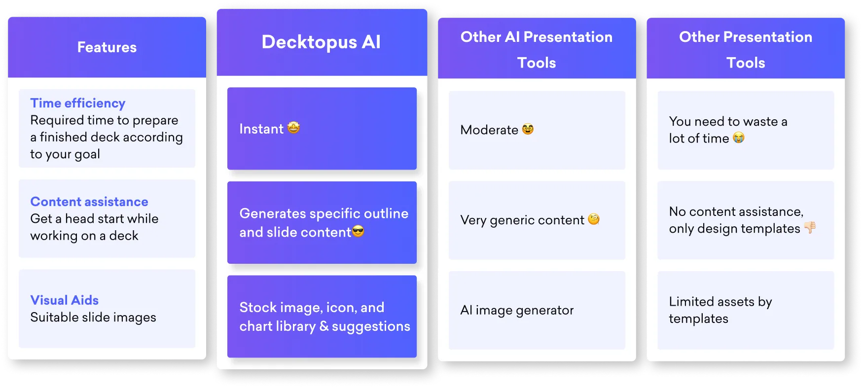 ai writer