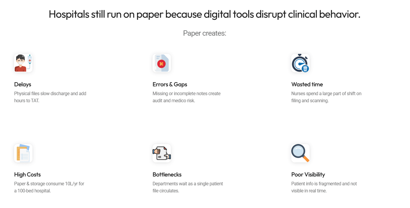 Why move to paperless IPD