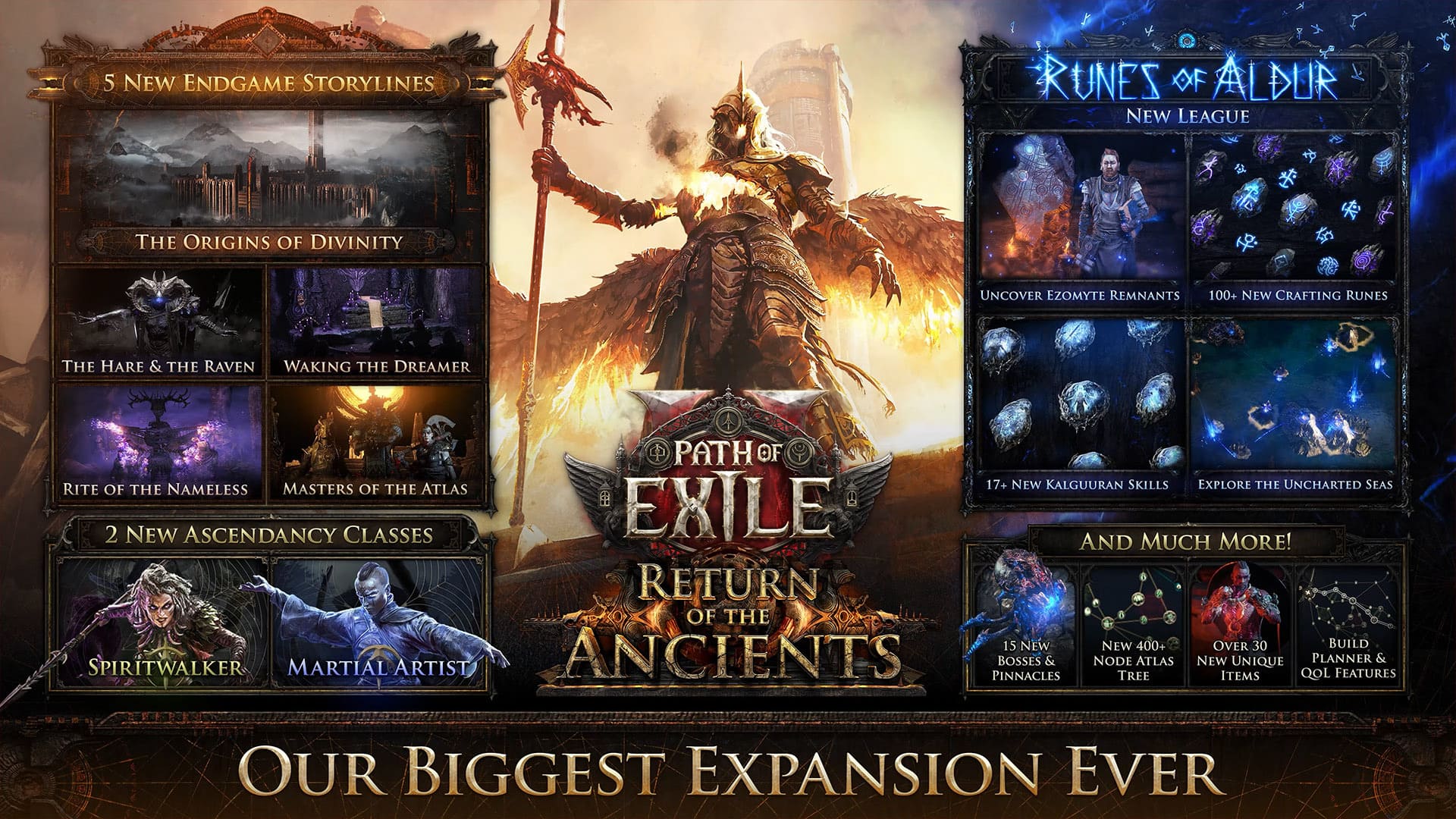 overview-poe-2-return-of-the-ancients