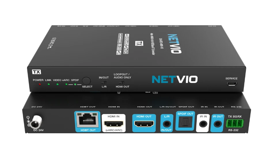 NETVIO HDMI extender TX/RX units with various ports.