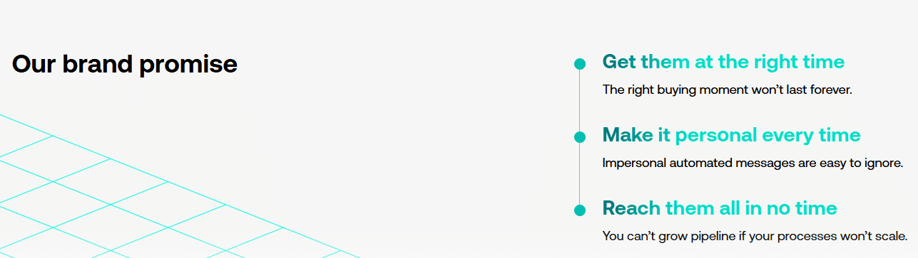 Marketing Spotlight: 6sense Marketing Strategy Brand Promise Analysis