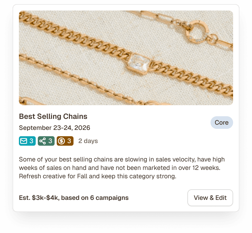 Marklo suggested campaigns panel showing best-selling products with inventory levels, predicted revenue, and an add-to-calendar button