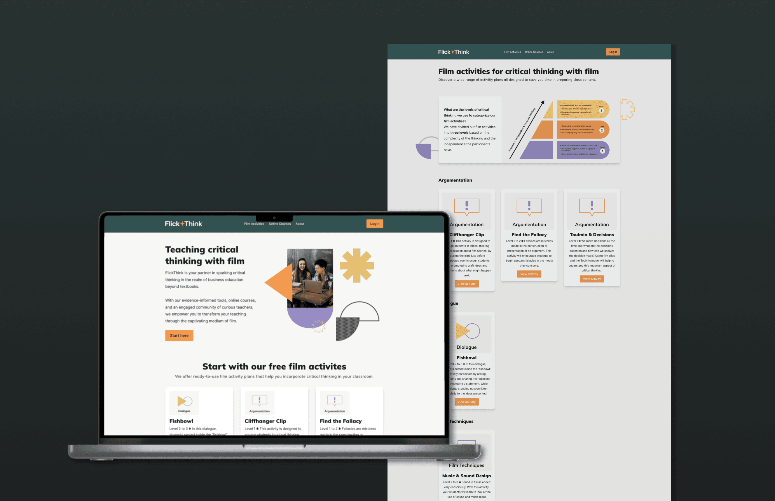 A mock up of the final e-learning platform