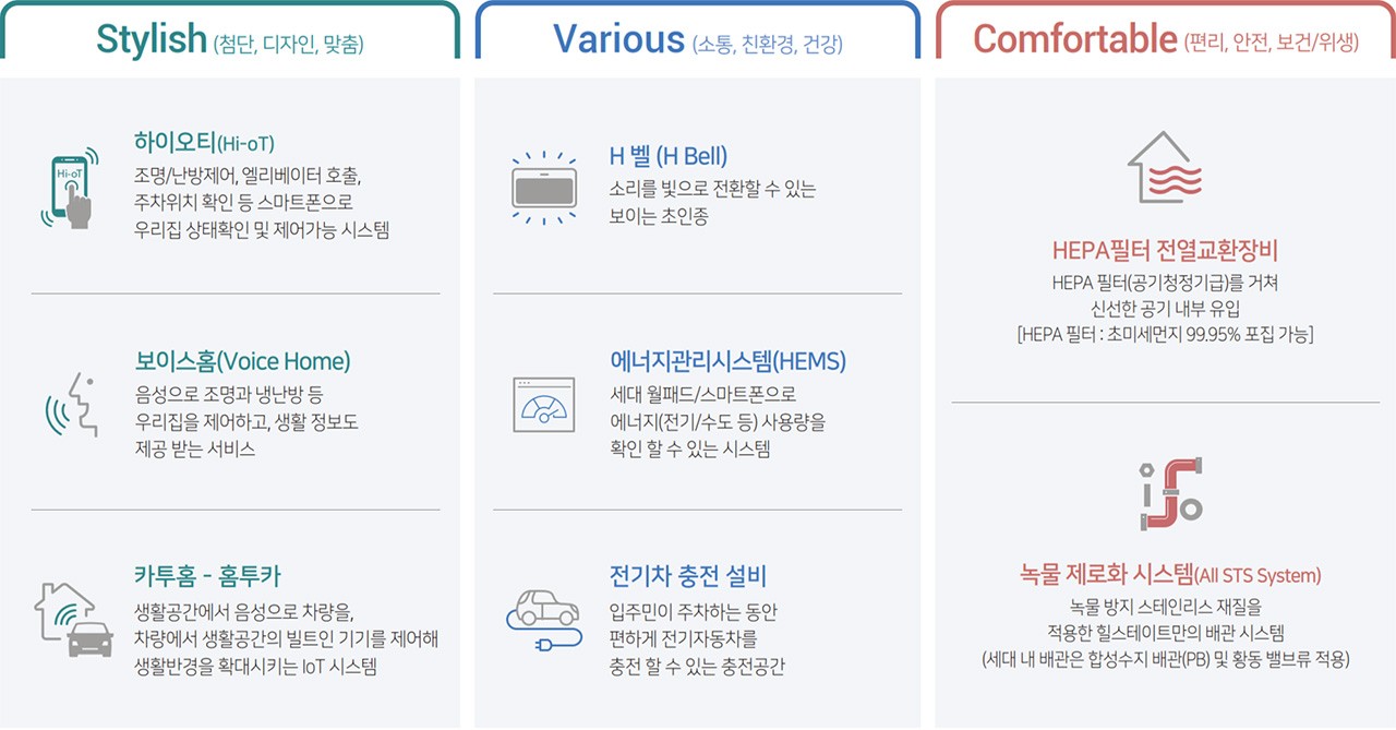 가양 힐스테이트 더와이즈 차별화2