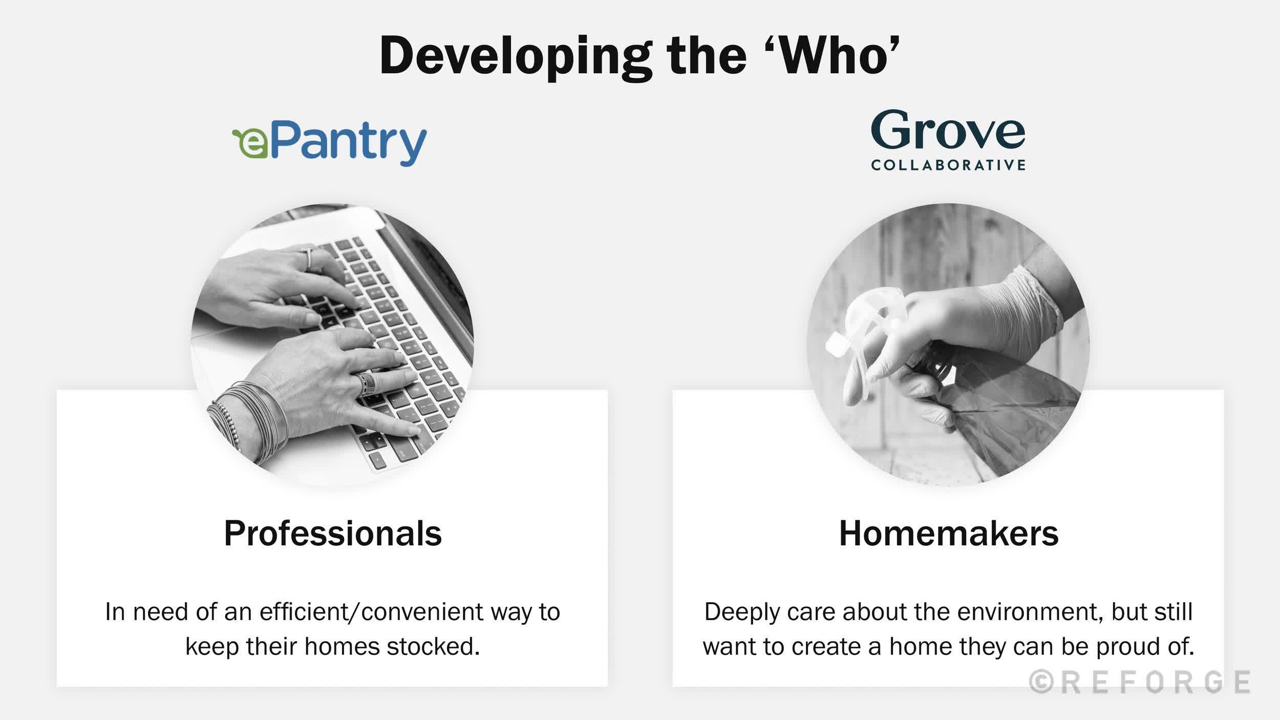 brand-strategy-example-grove-collaborative