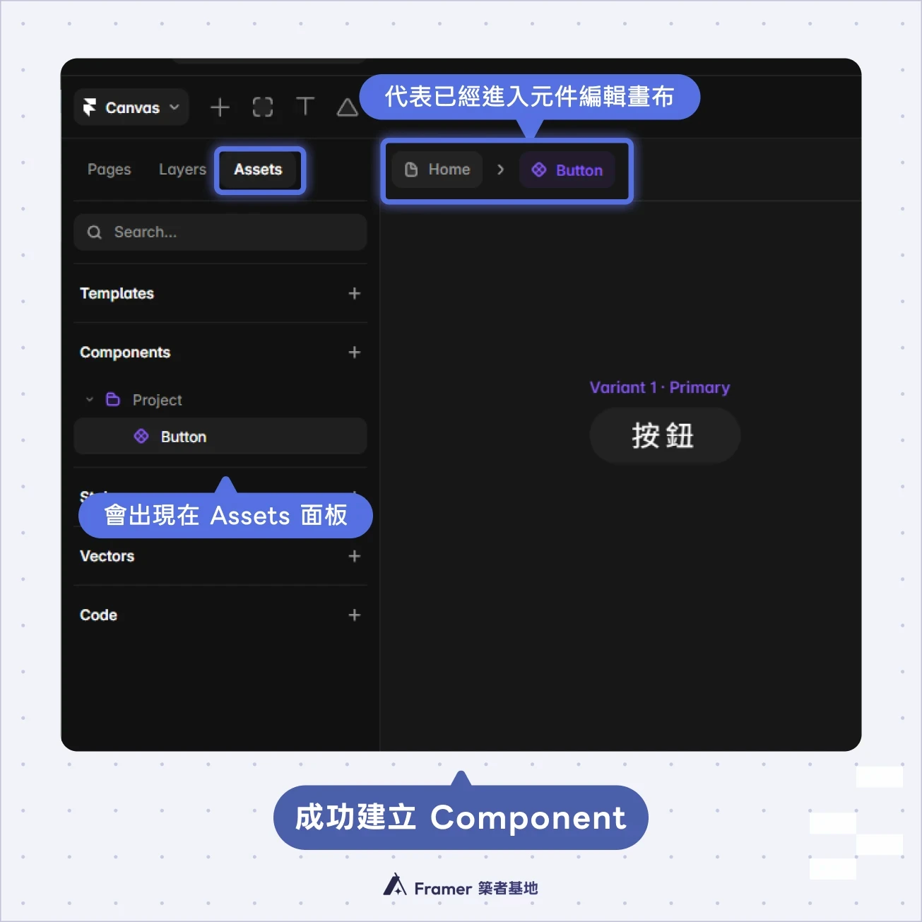 Framer Component 編輯畫布與 Assets 面板,顯示已建立的 Button 元件