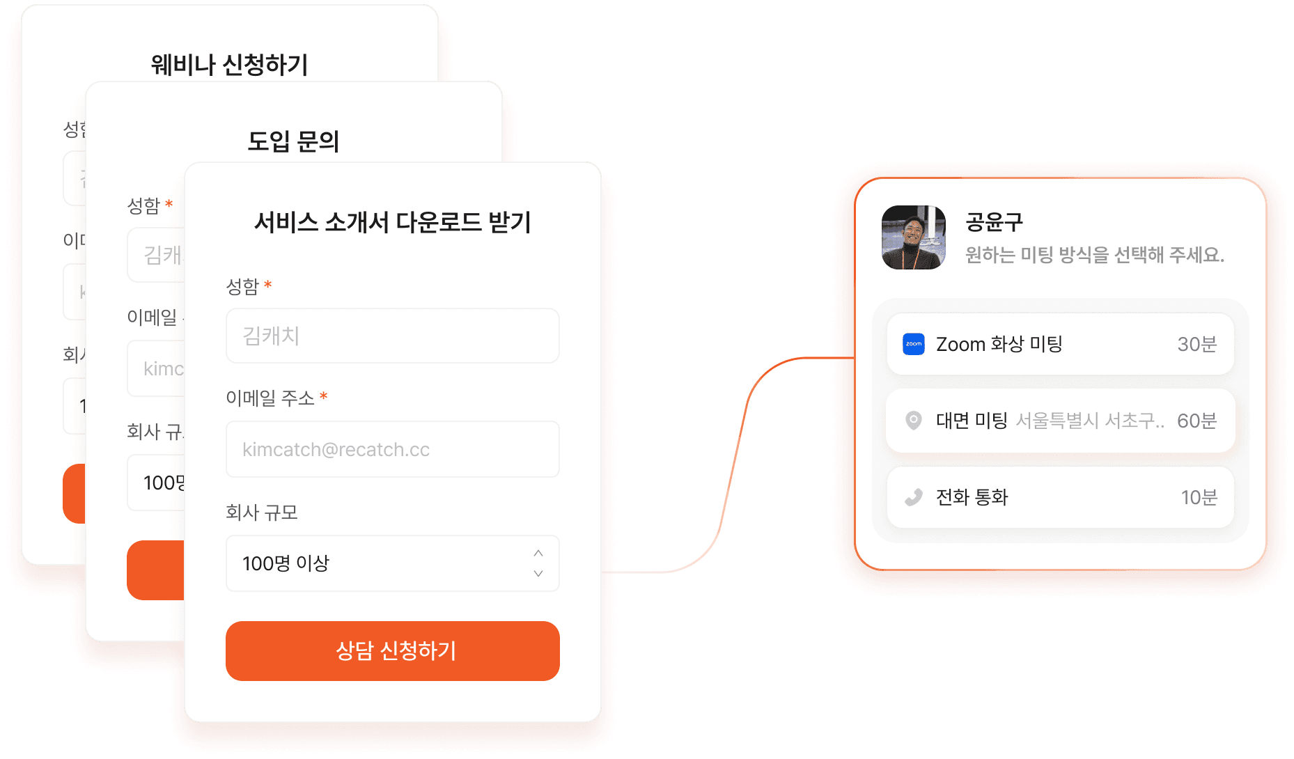 잠재고객이 문의를 넣었을 때 미팅 수립률을 3배 이상 끌어올릴 수 있는 시간을 골든타임 5분이라고 한다. 구글폼이나 탈리 등과 달리 폼을 제출하는 동시에 5분 이내에 상담 일정을 잡을 수 있는 모습이다.