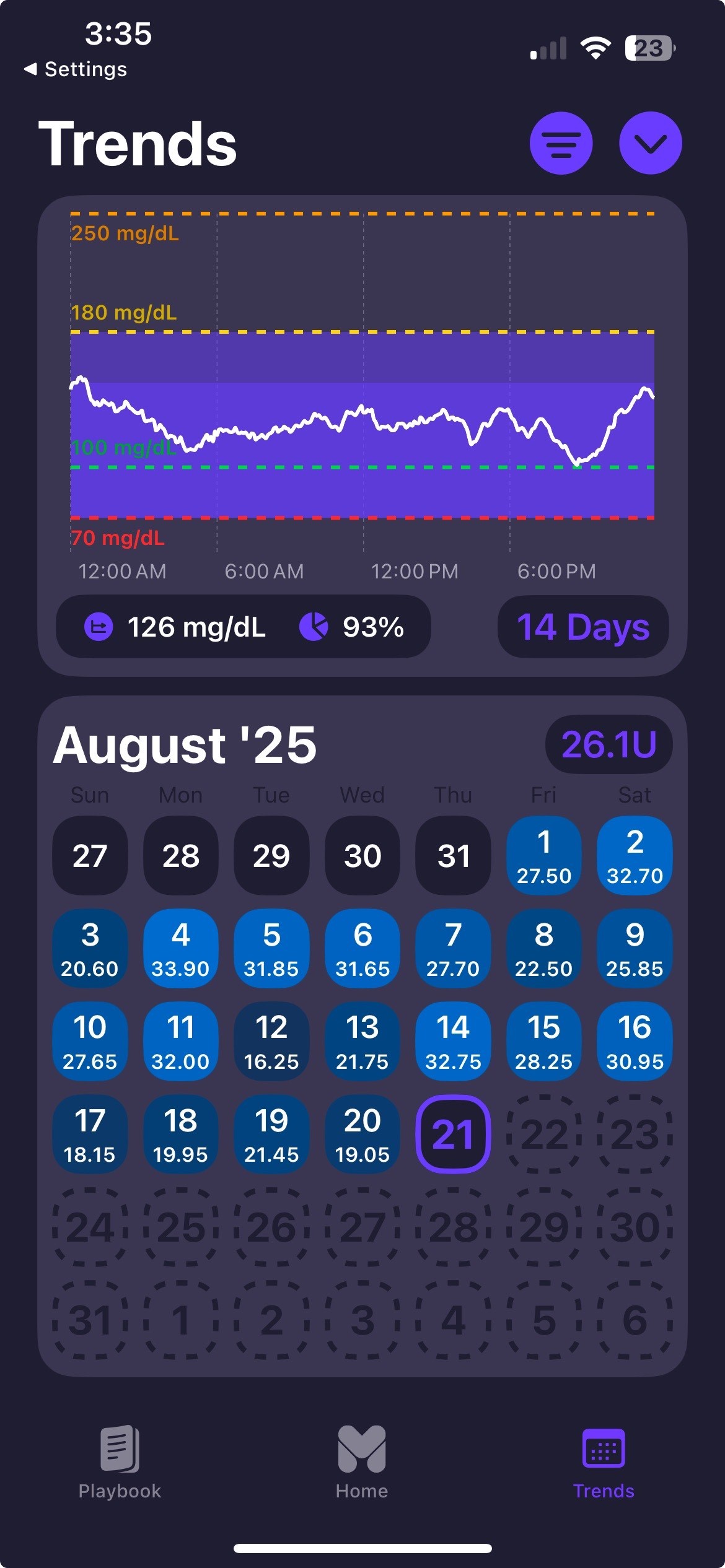 Weather app image